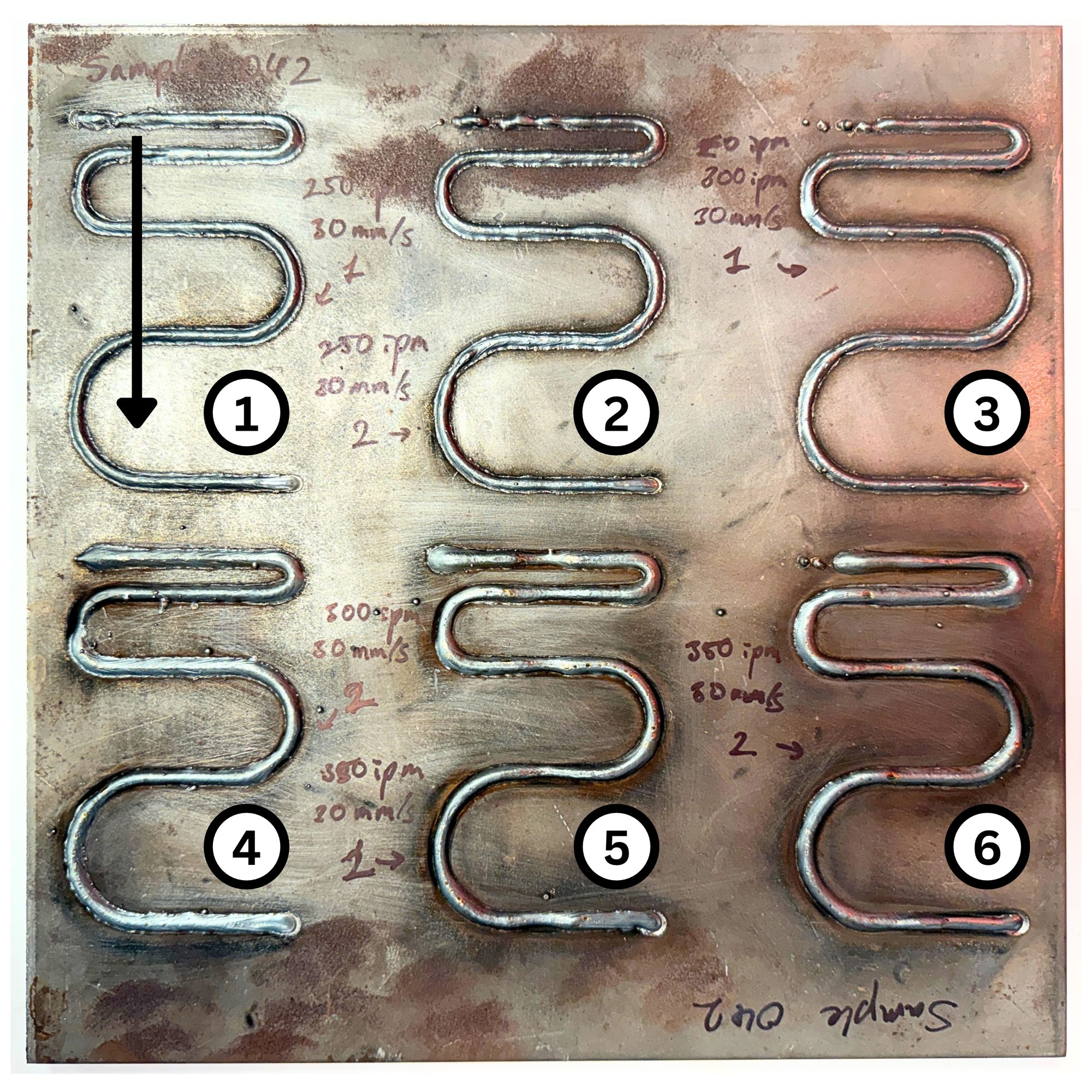 A welded sample plate with six numbered curves